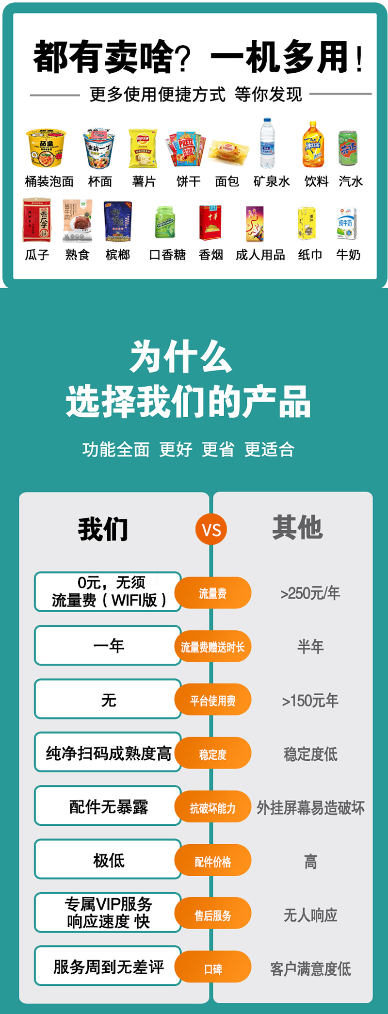 300瓶純掃碼常溫自動(dòng)售貨機(jī)-詳情_(kāi)04.jpg